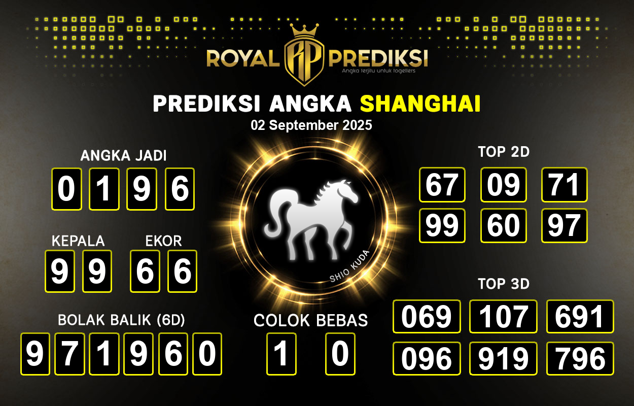 Prediksi-SHANGHAI-2-September-2025-Hari-Selasa.png