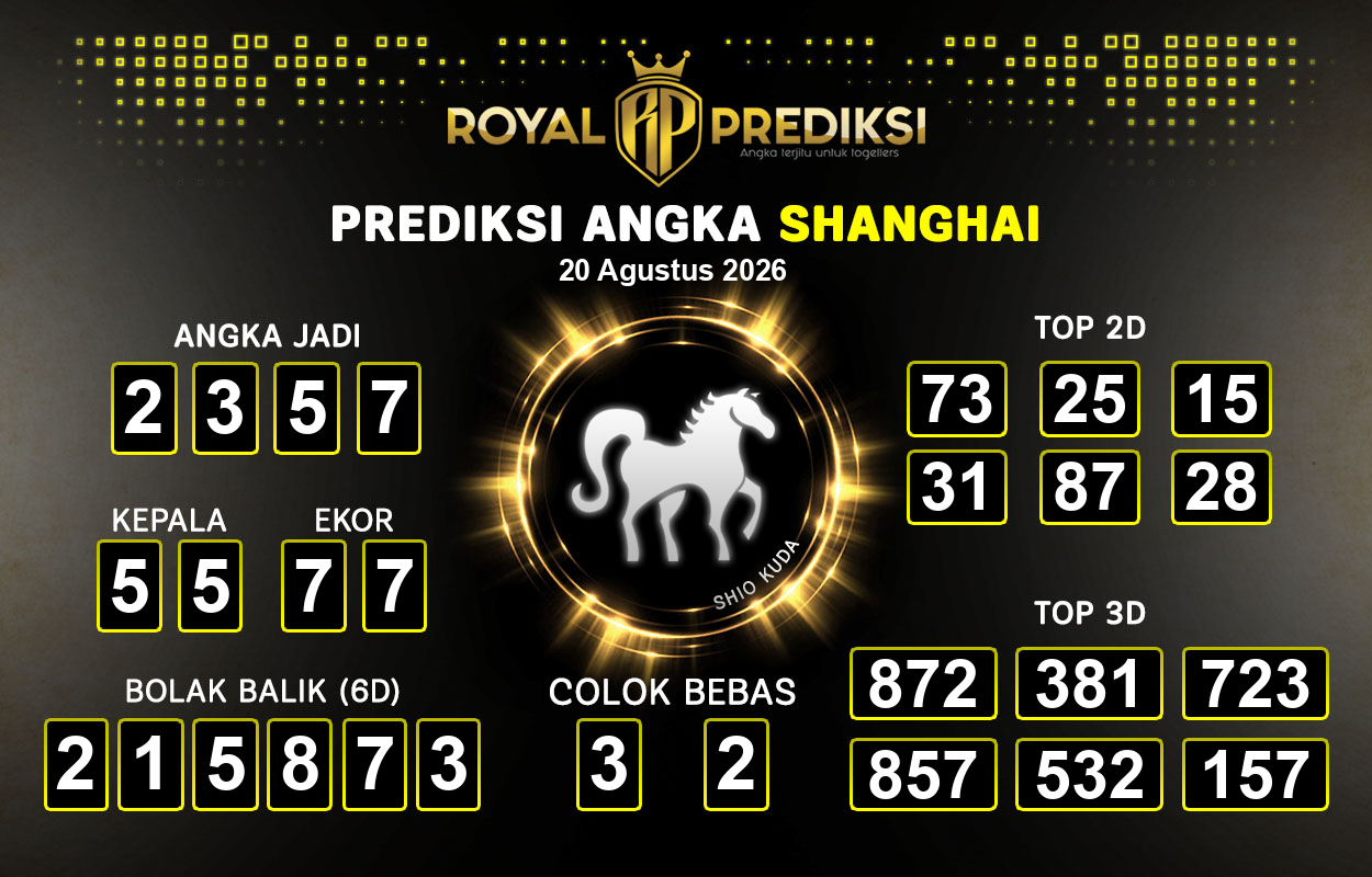 Prediksi-SHANGHAI-20-Agustus-2026-Hari-Kamis.png