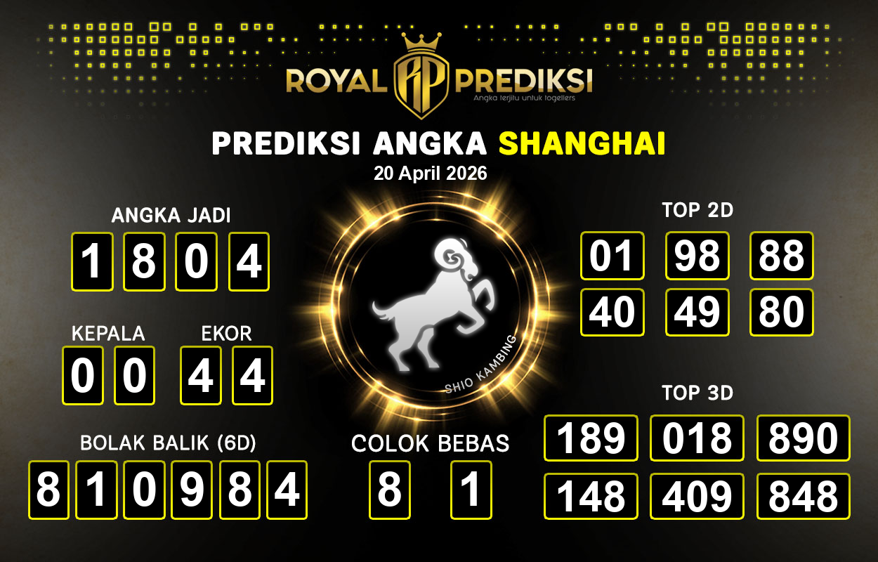 Prediksi-SHANGHAI-20-April-2026-Hari-Senin.png