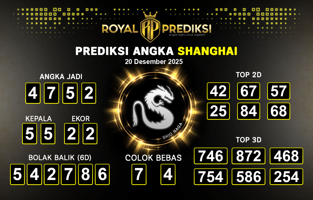 Prediksi-SHANGHAI-20-Desember-2025-Hari-Sabtu.png