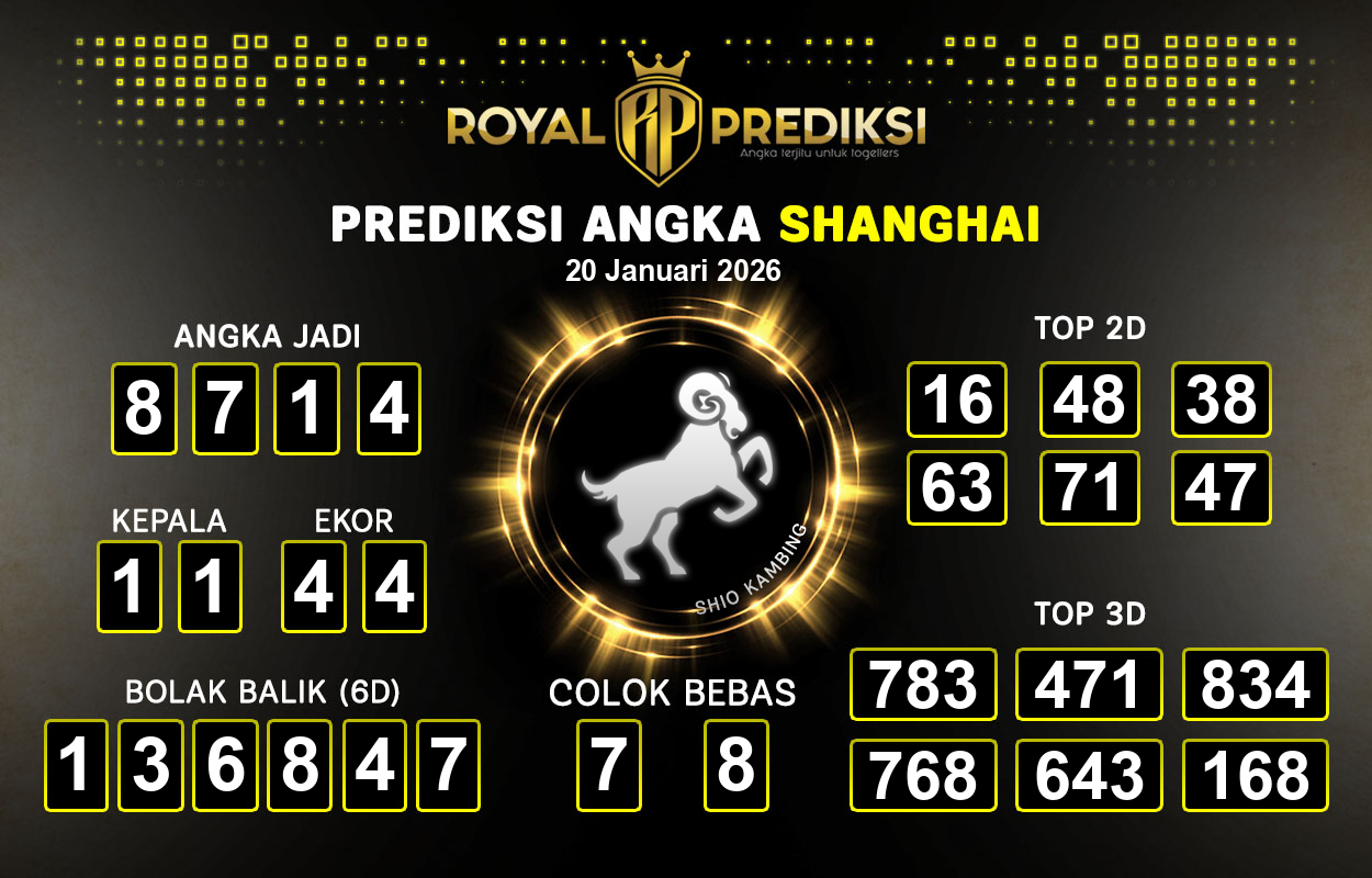 Prediksi-SHANGHAI-20-Januari-2026-Hari-Selasa.png