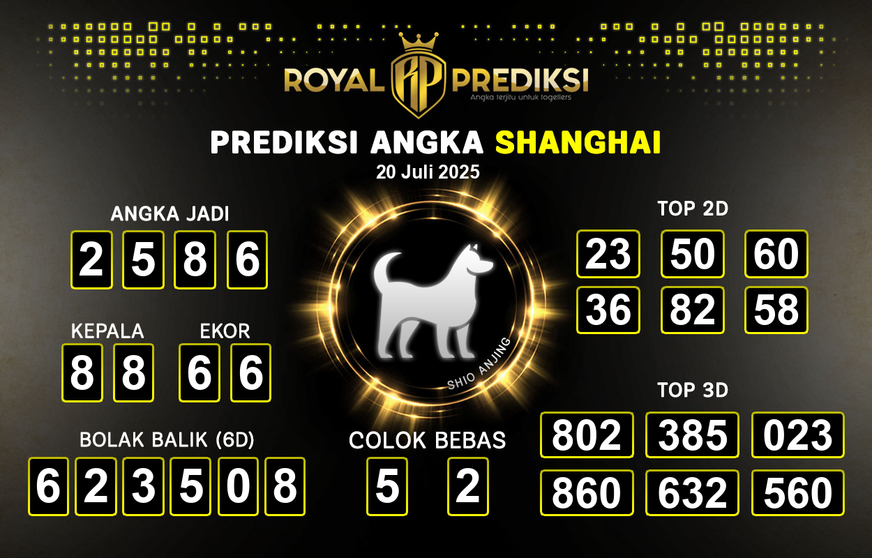 Prediksi-SHANGHAI-20-Juli-2025-Hari-Minggu.png