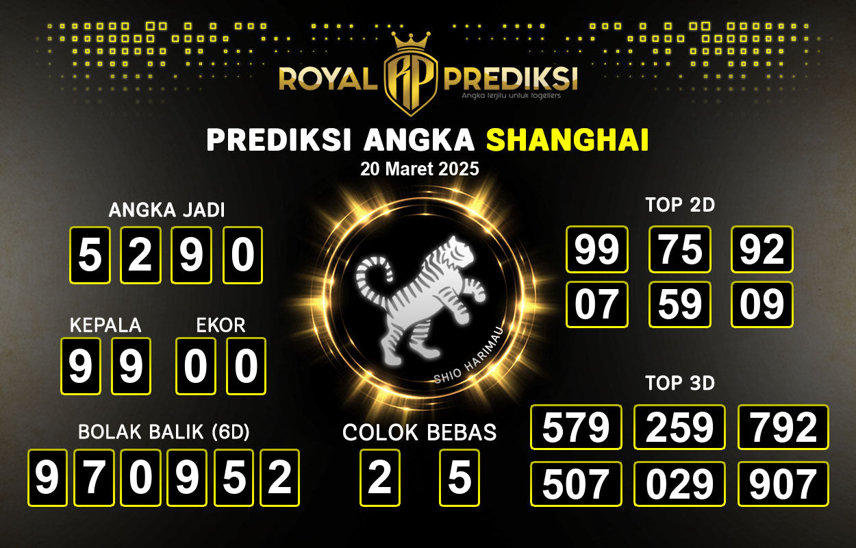 Prediksi-SHANGHAI-20-Maret-2025-Hari-Kamis.png