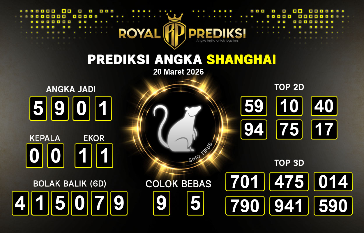 Prediksi-SHANGHAI-20-Maret-2026-Hari-Jumat.png