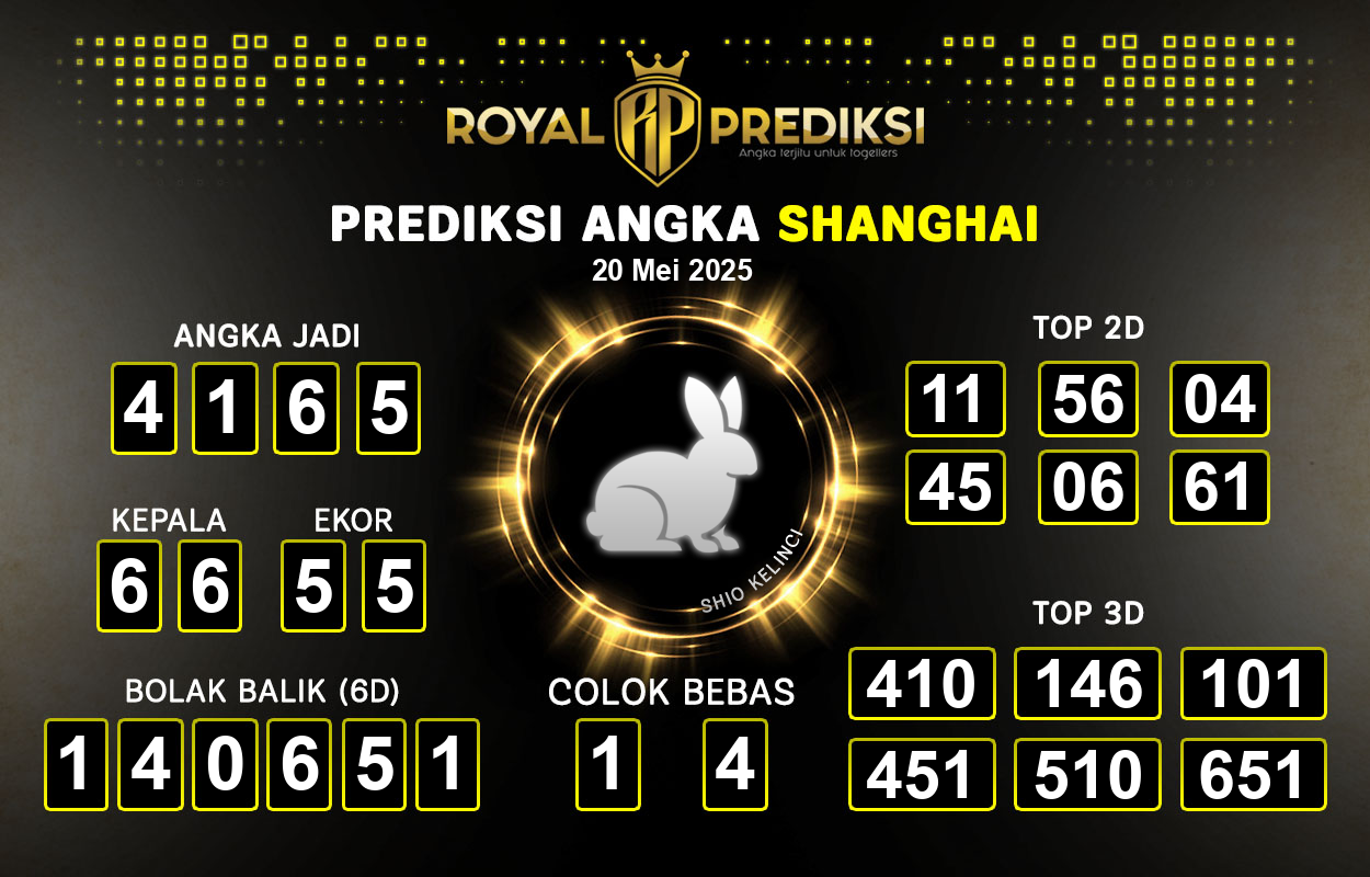Prediksi-SHANGHAI-20-Mei-2025-Hari-Selasa.png