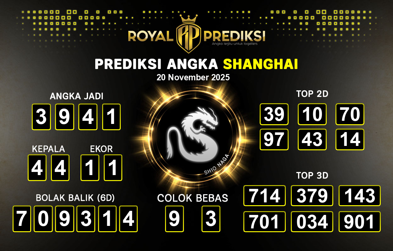 Prediksi-SHANGHAI-20-November-2025-Hari-Kamis.png