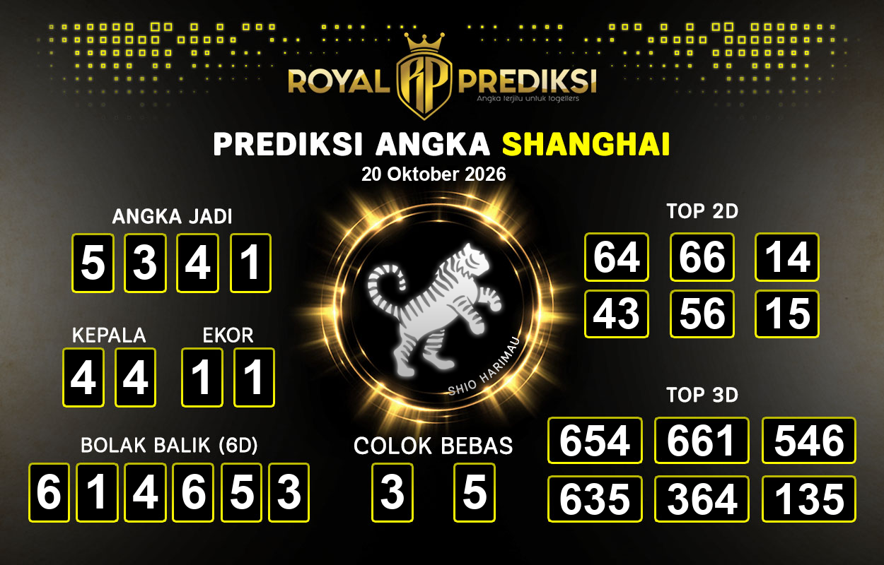 Prediksi-SHANGHAI-20-Oktober-2026-Hari-Selasa.png
