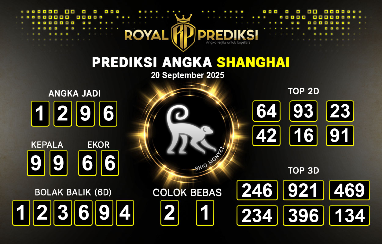 Prediksi-SHANGHAI-20-September-2025-Hari-Sabtu.png