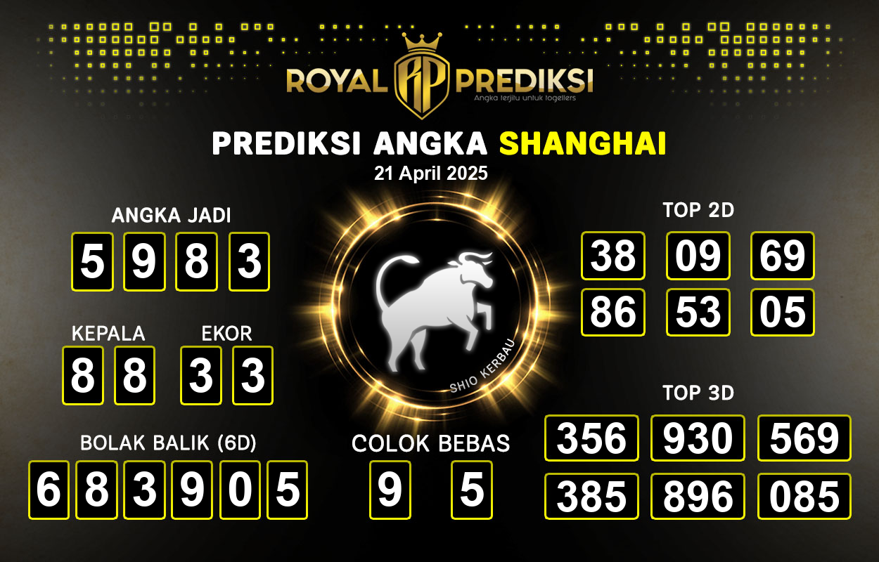 Prediksi-SHANGHAI-21-April-2025-Hari-Senin.png