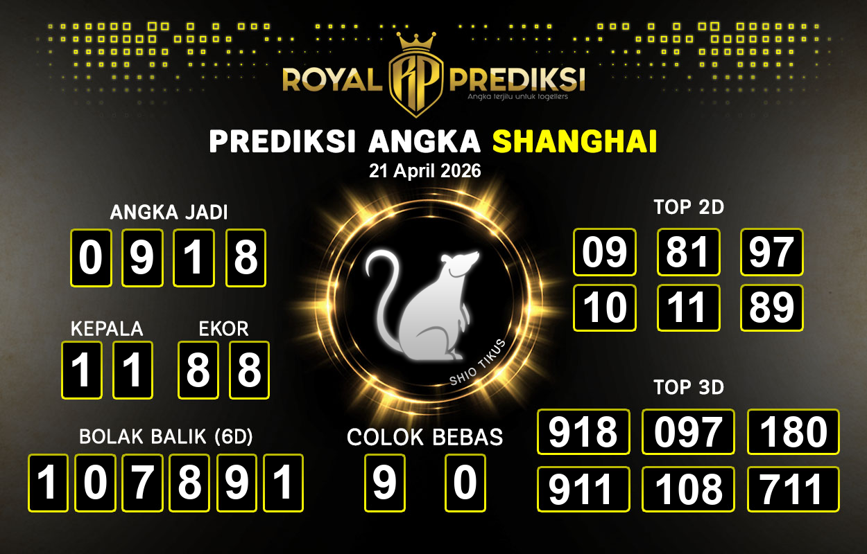 Prediksi-SHANGHAI-21-April-2026-Hari-Selasa.png