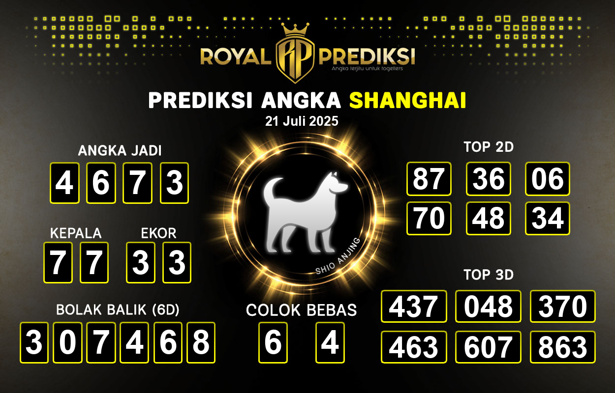Prediksi-SHANGHAI-21-Juli-2025-Hari-Senin.png