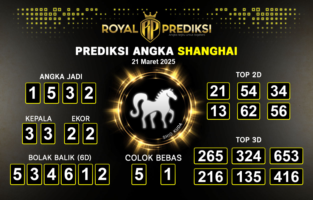 Prediksi-SHANGHAI-21-Maret-2025-Hari-Jumat.png