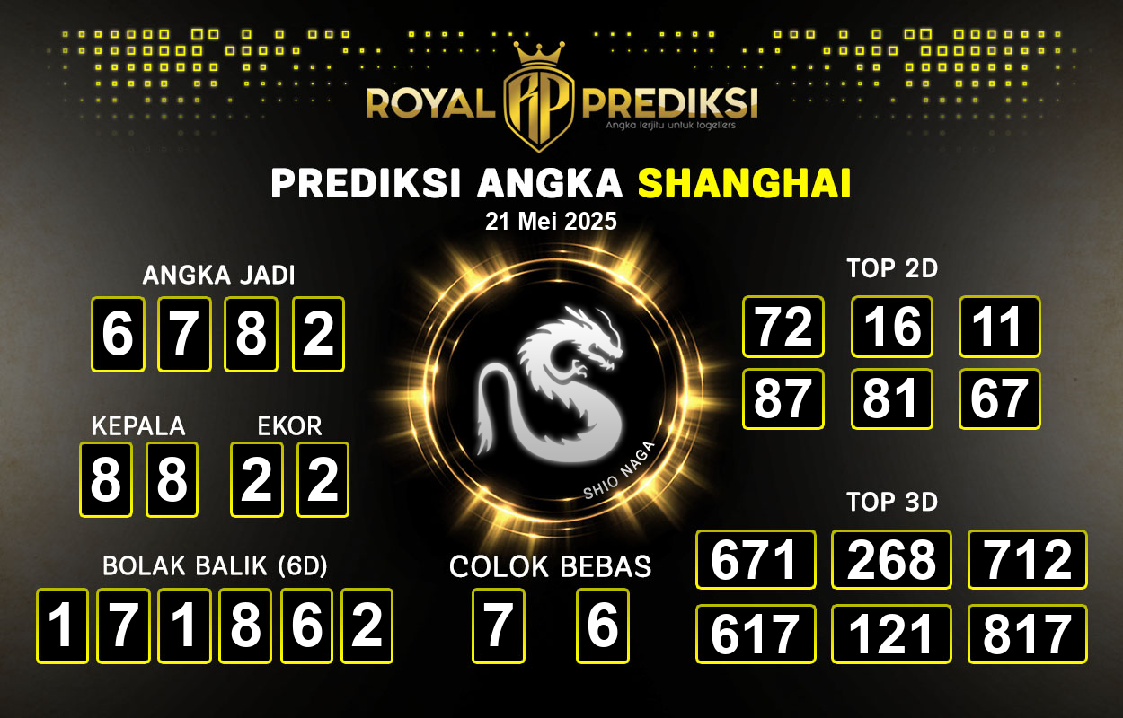 Prediksi-SHANGHAI-21-Mei-2025-Hari-Rabu.png