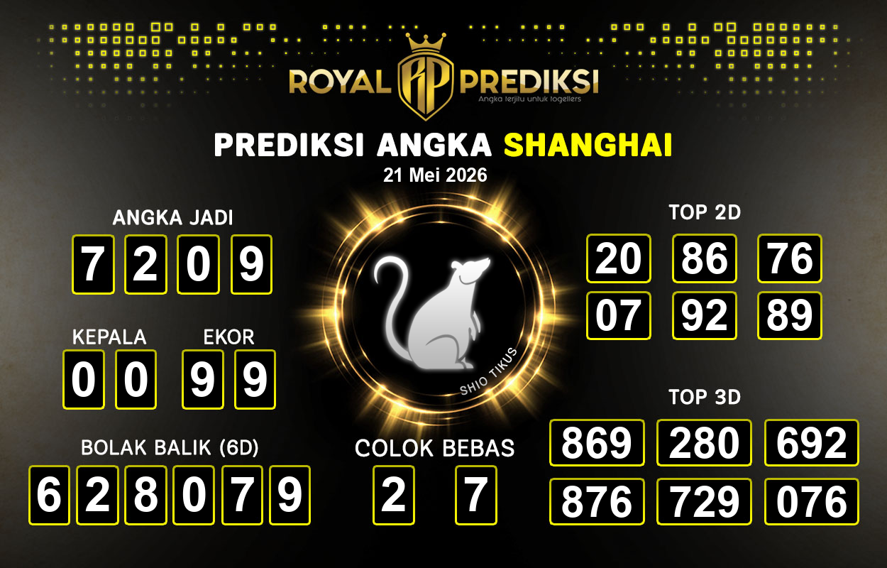 Prediksi-SHANGHAI-21-Mei-2026-Hari-Kamis.png