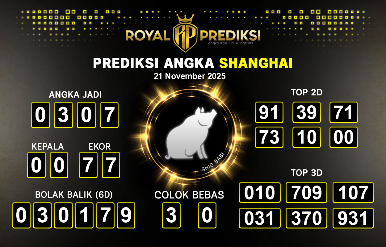 Prediksi-SHANGHAI-21-November-2025-Hari-Jumat.png