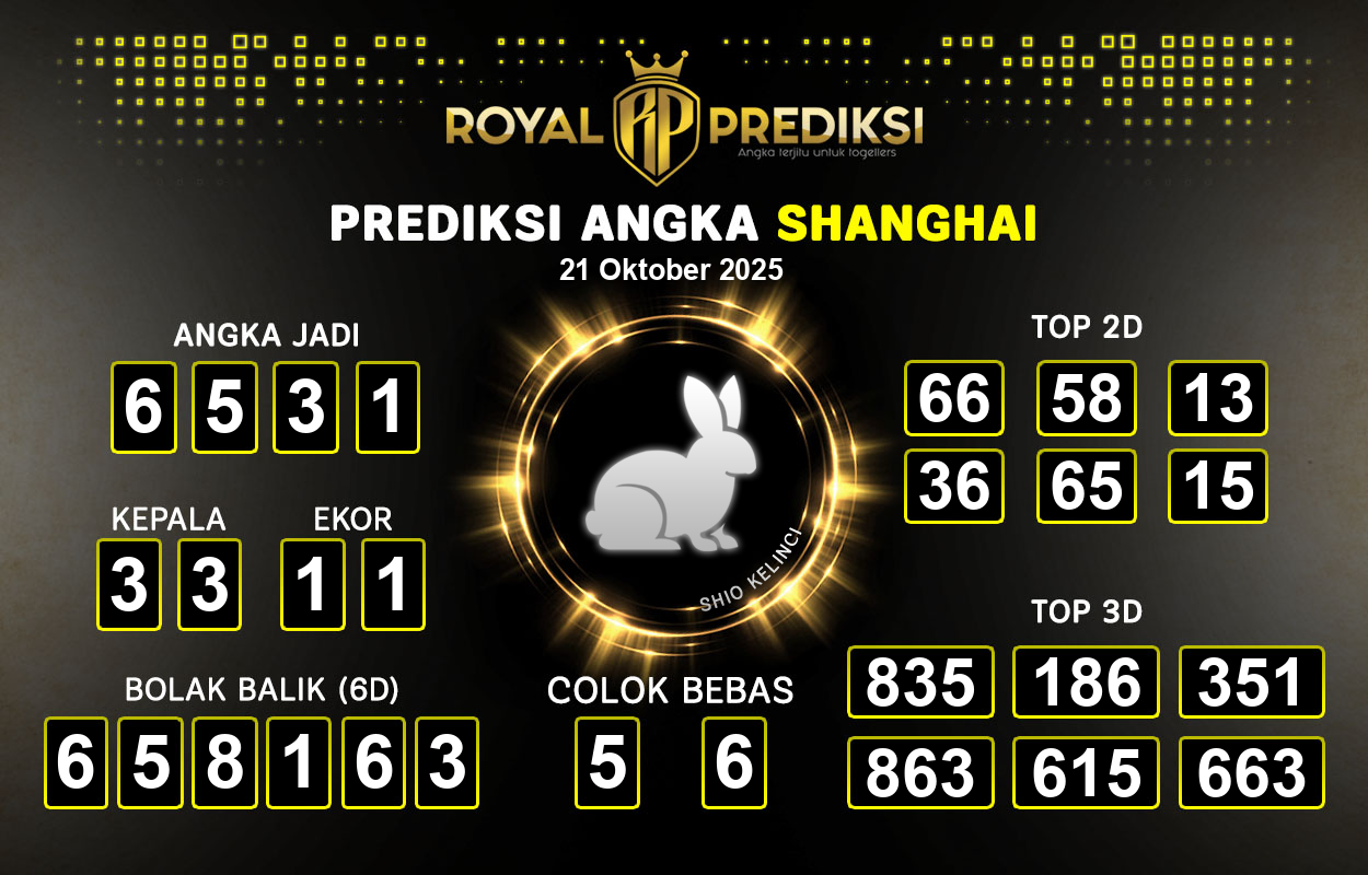 Prediksi-SHANGHAI-21-Oktober-2025-Hari-Selasa.png