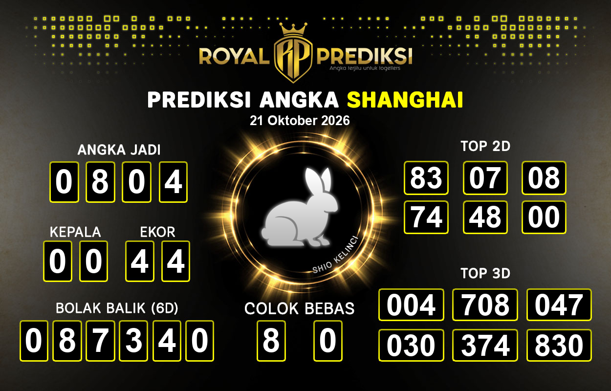Prediksi-SHANGHAI-21-Oktober-2026-Hari-Rabu.png