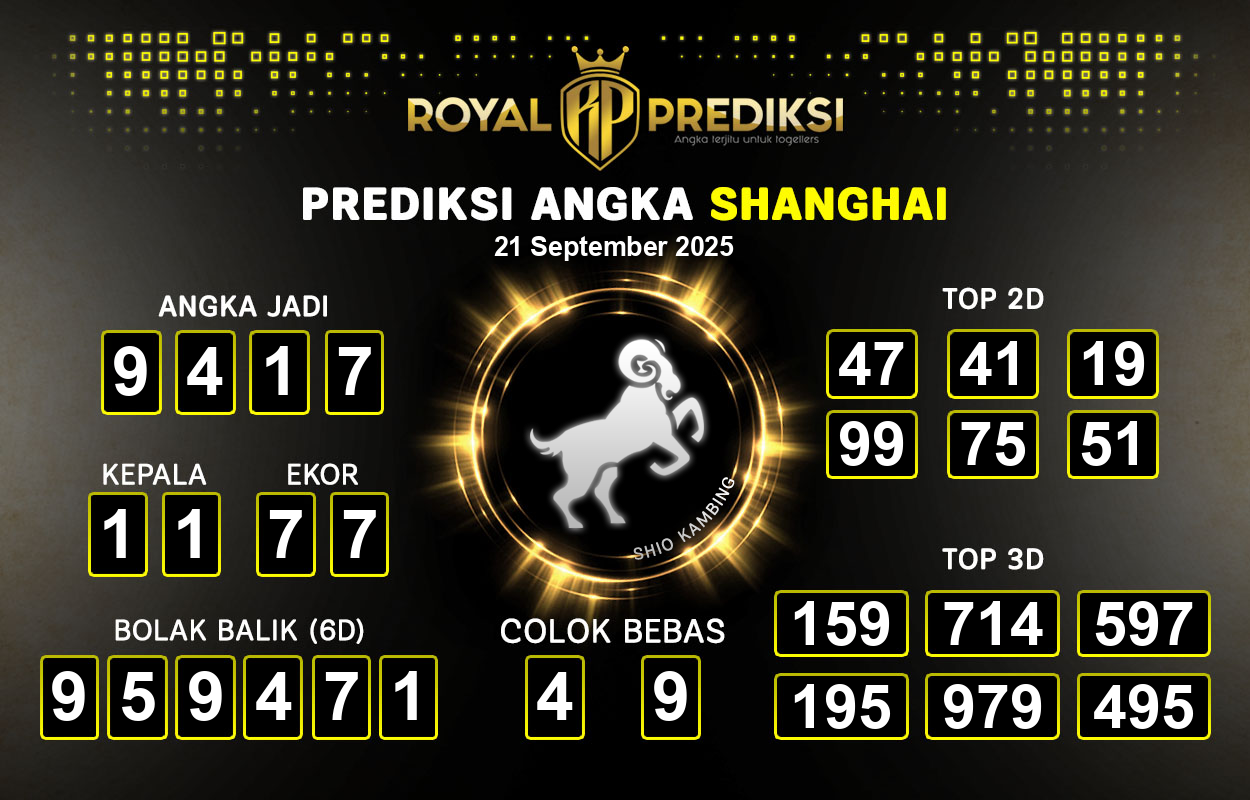 Prediksi-SHANGHAI-21-September-2025-Hari-Minggu.png