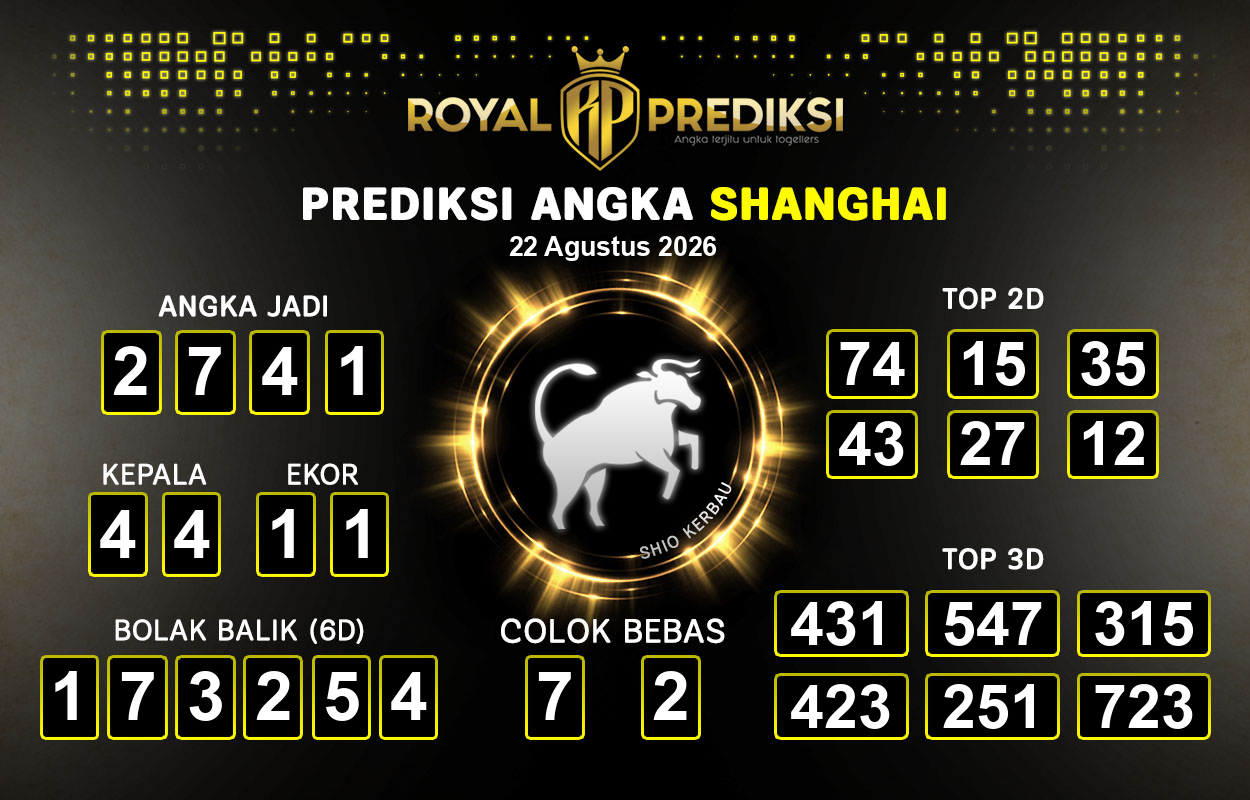 Prediksi-SHANGHAI-22-Agustus-2026-Hari-Sabtu.png