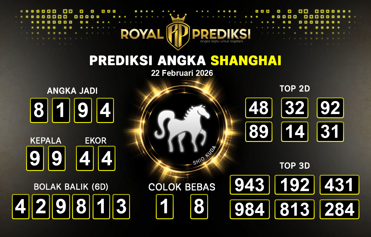 Prediksi-SHANGHAI-22-Februari-2026-Hari-Minggu.png