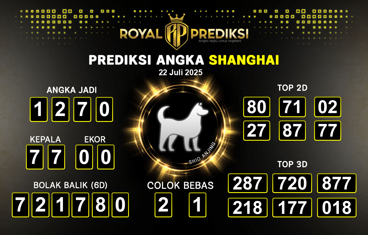 Prediksi-SHANGHAI-22-Juli-2025-Hari-Selasa.png