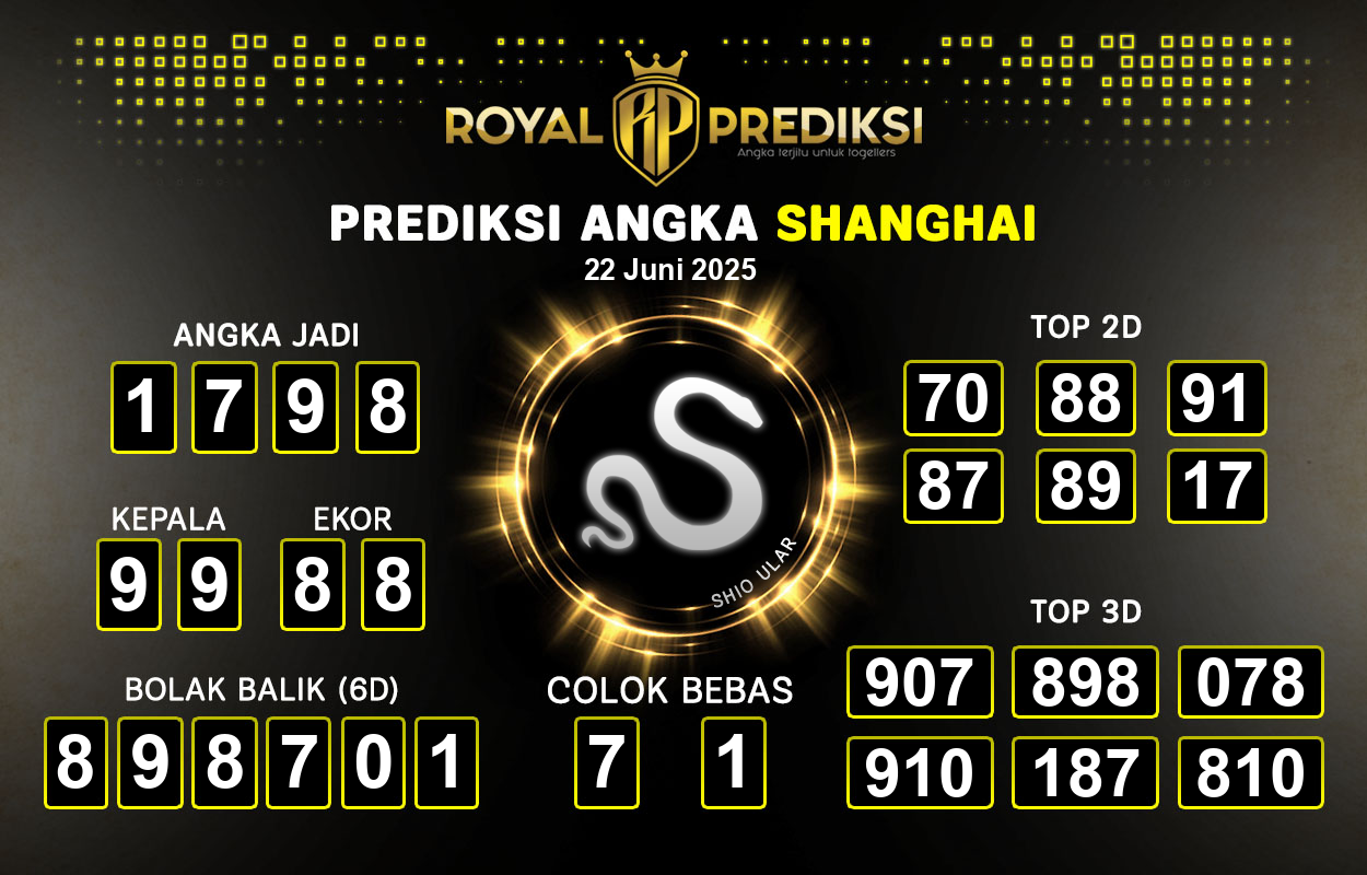 Prediksi-SHANGHAI-22-Juni-2025-Hari-Minggu.png