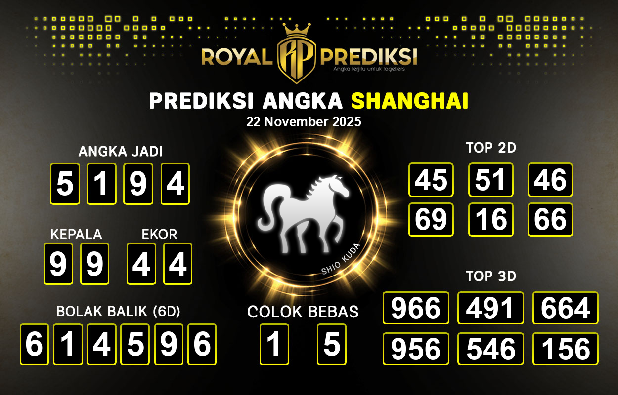 Prediksi-SHANGHAI-22-November-2025-Hari-Sabtu.png