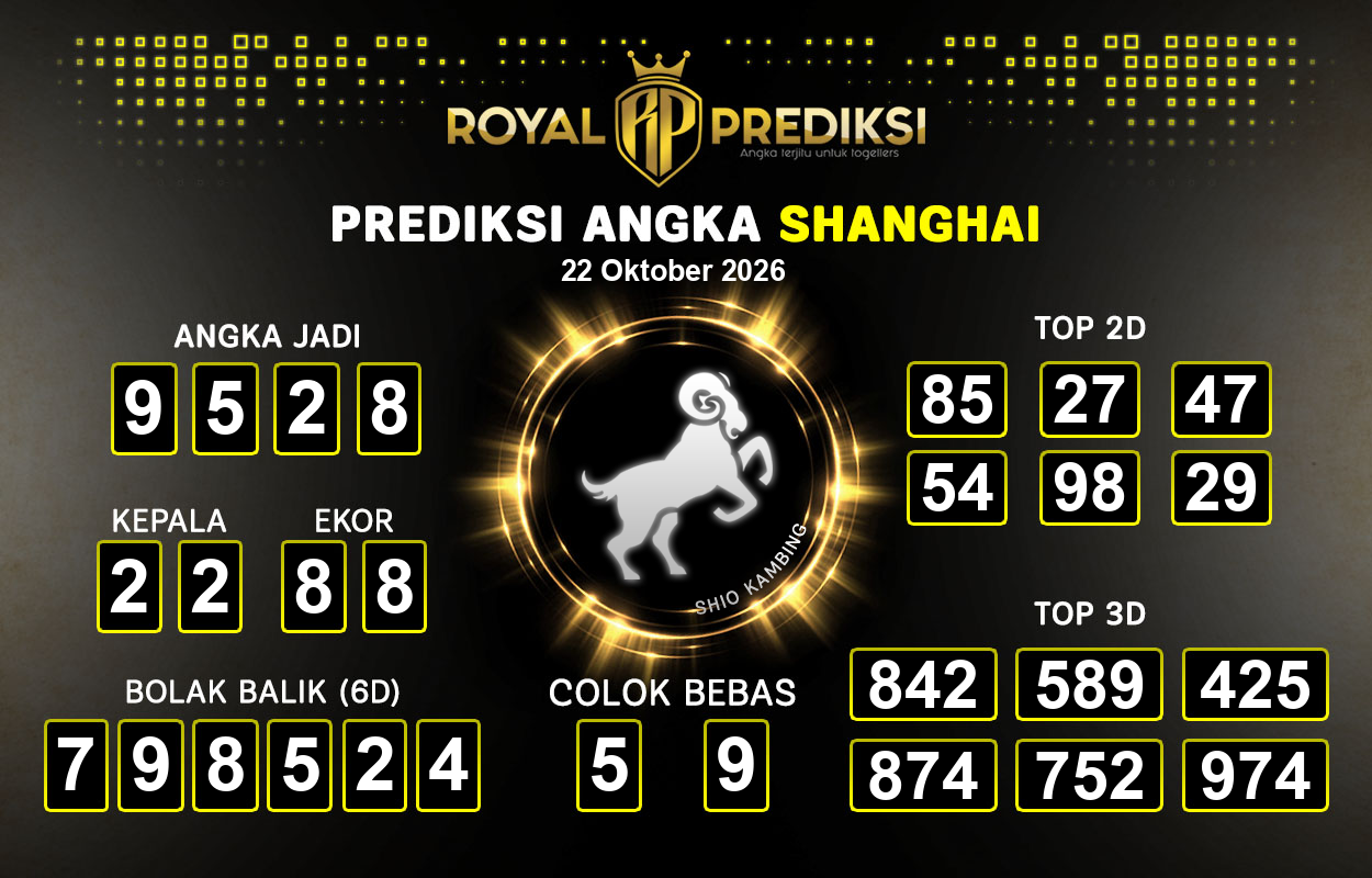Prediksi-SHANGHAI-22-Oktober-2026-Hari-Kamis.png
