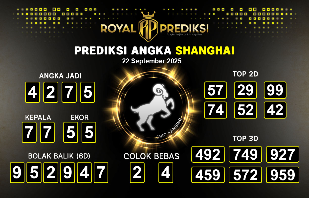 Prediksi-SHANGHAI-22-September-2025-Hari-Senin.png