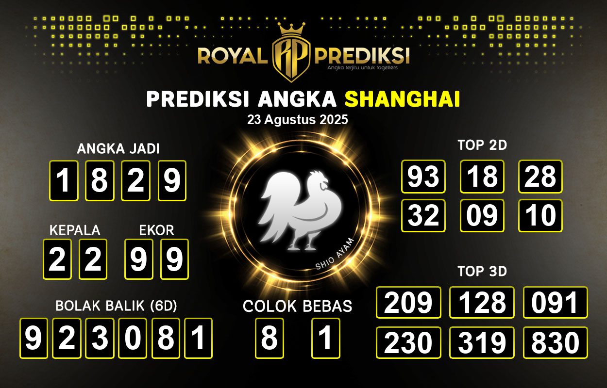 Prediksi-SHANGHAI-23-Agustus-2025-Hari-Sabtu.png