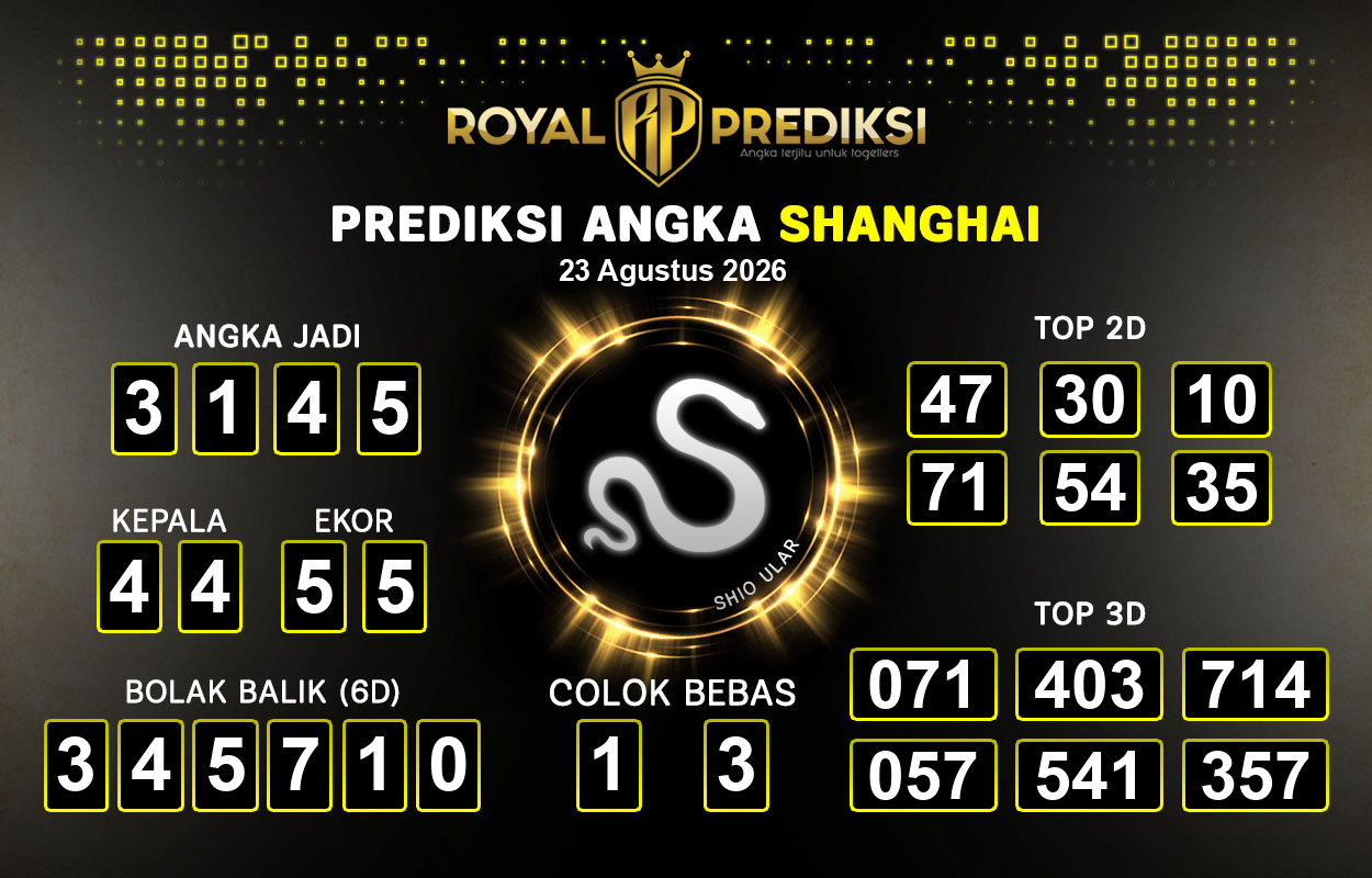 Prediksi-SHANGHAI-23-Agustus-2026-Hari-Minggu.png