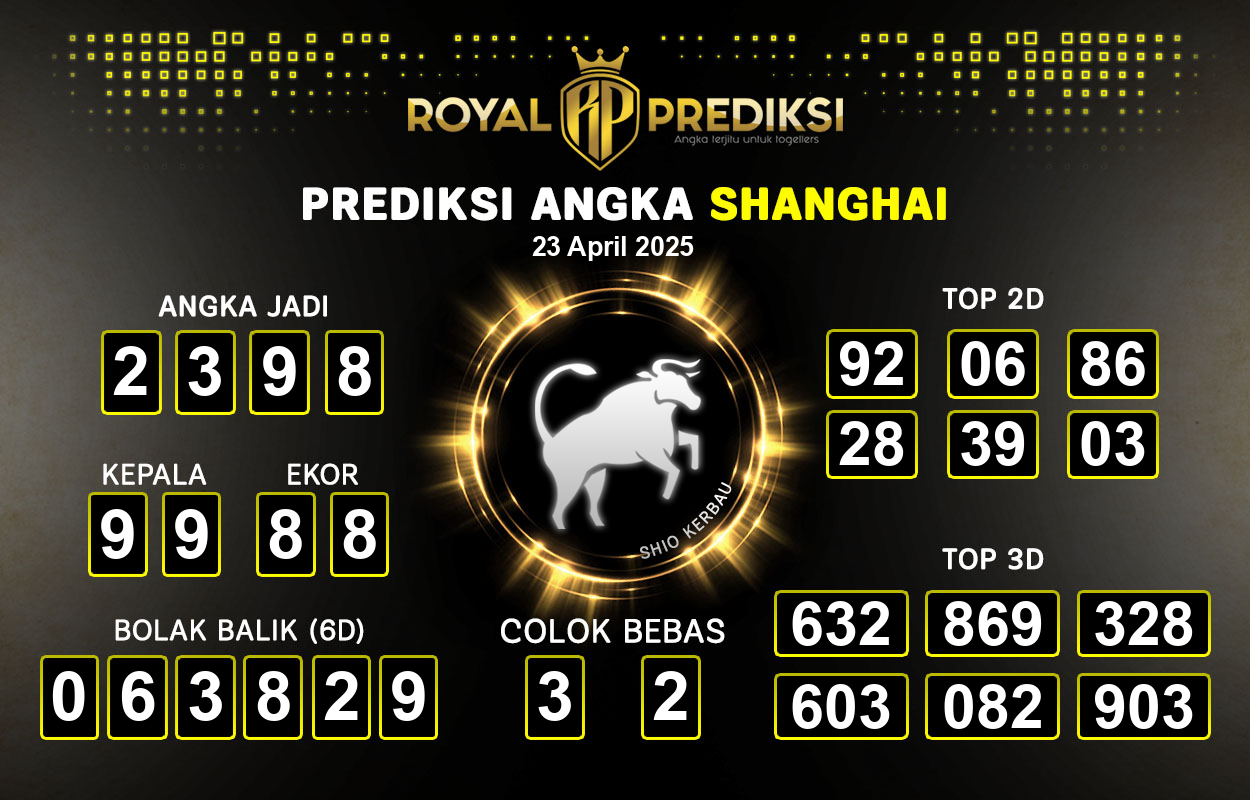 Prediksi-SHANGHAI-23-April-2025-Hari-Rabu.png