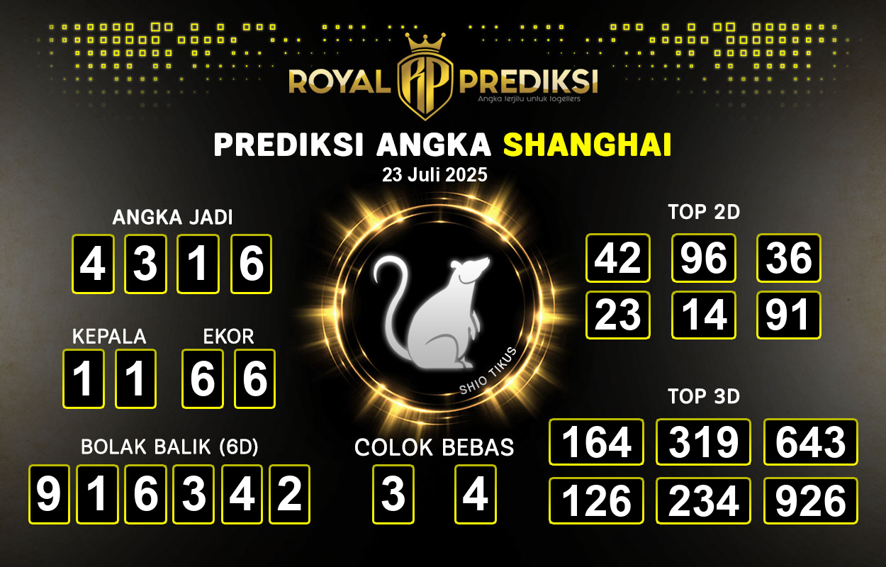 Prediksi-SHANGHAI-23-Juli-2025-Hari-Rabu.png