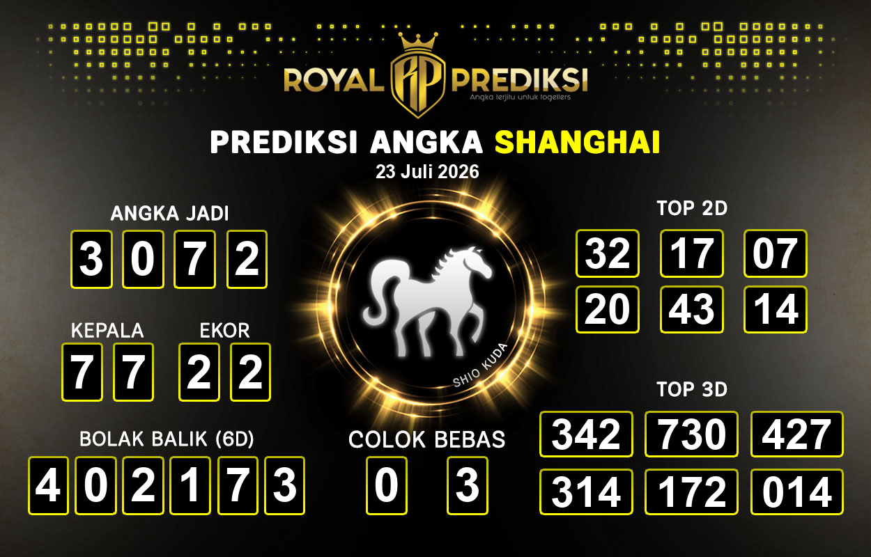 Prediksi-SHANGHAI-23-Juli-2026-Hari-Kamis.png