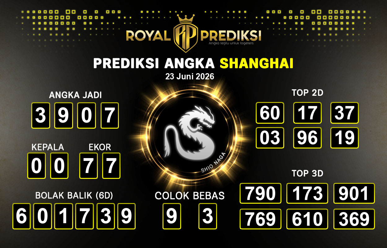 Prediksi-SHANGHAI-23-Juni-2026-Hari-Selasa.png