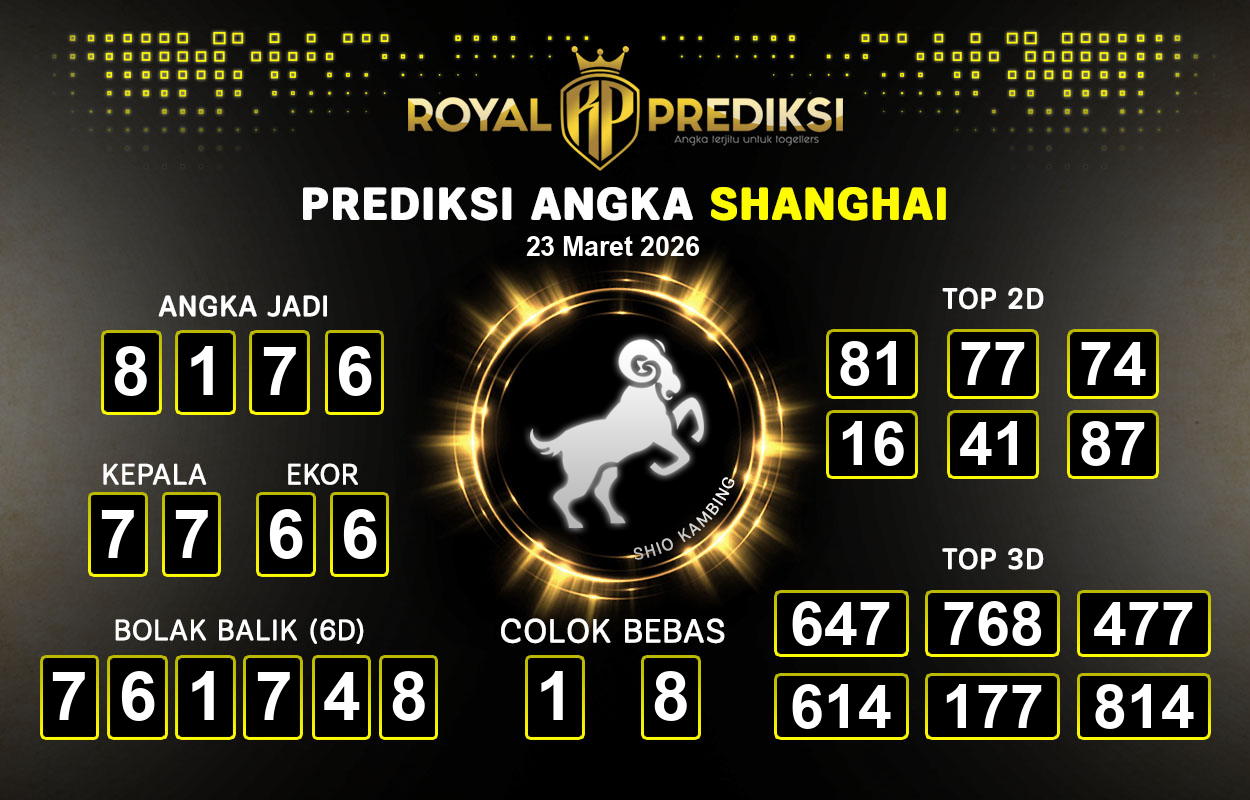 Prediksi-SHANGHAI-23-Maret-2026-Hari-Senin.png