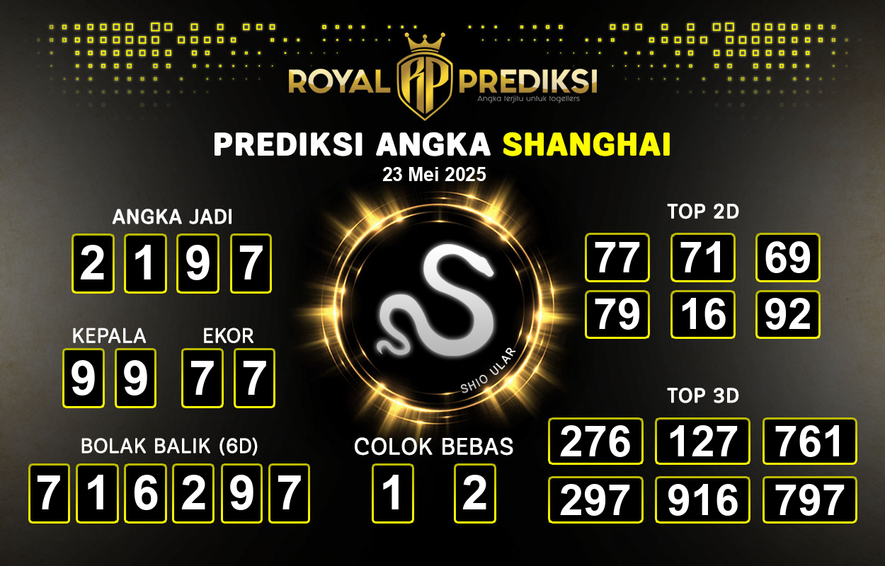 Prediksi-SHANGHAI-23-Mei-2025-Hari-Jumat.png