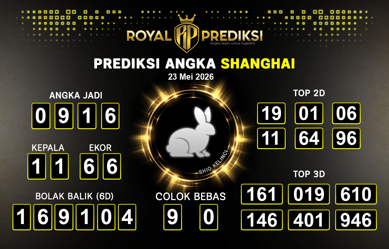 Prediksi-SHANGHAI-23-Mei-2026-Hari-Sabtu.png