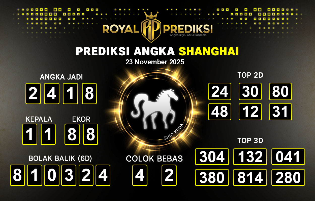Prediksi-SHANGHAI-23-November-2025-Hari-Minggu.png