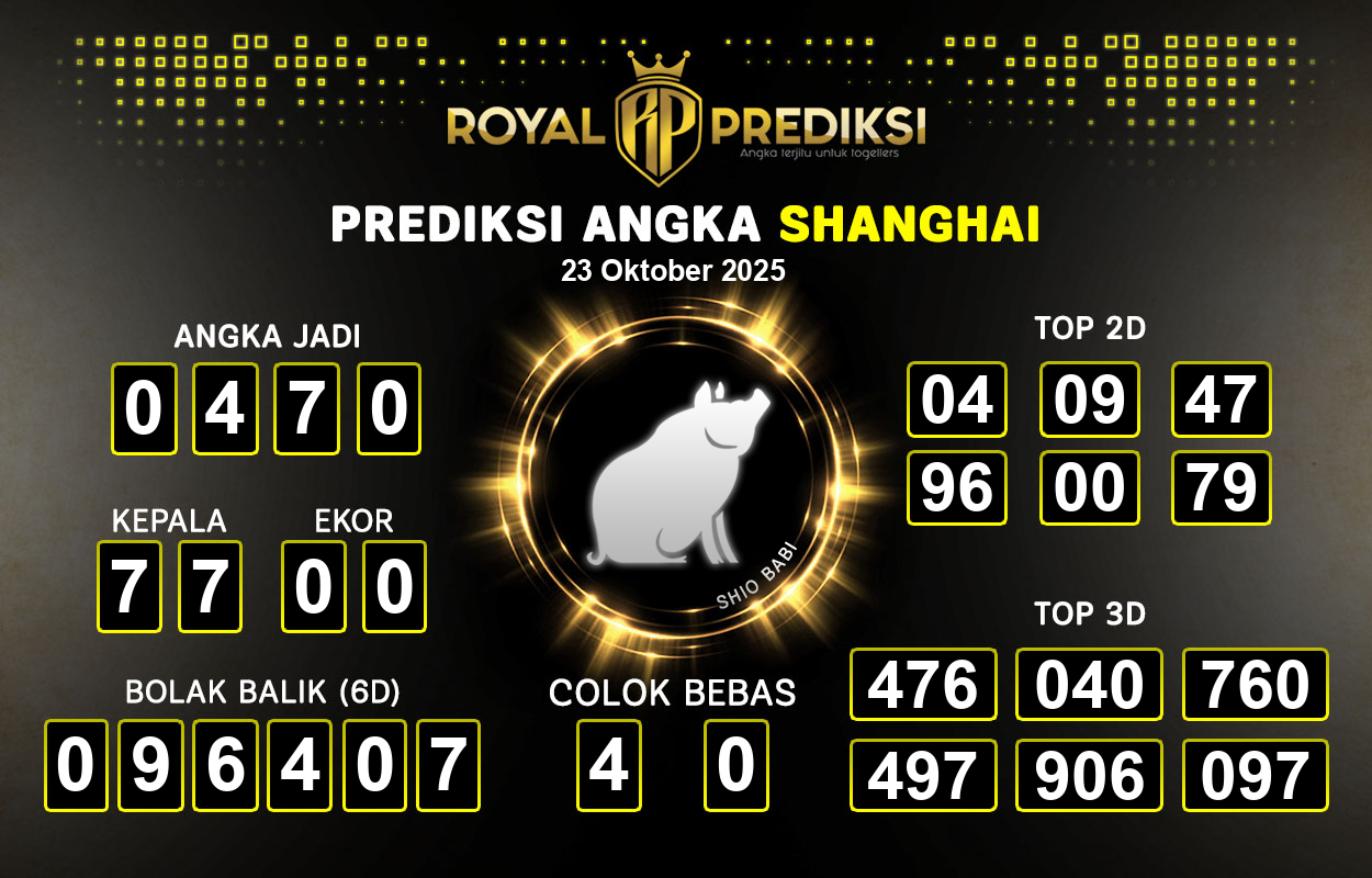 Prediksi-SHANGHAI-23-Oktober-2025-Hari-Kamis.png