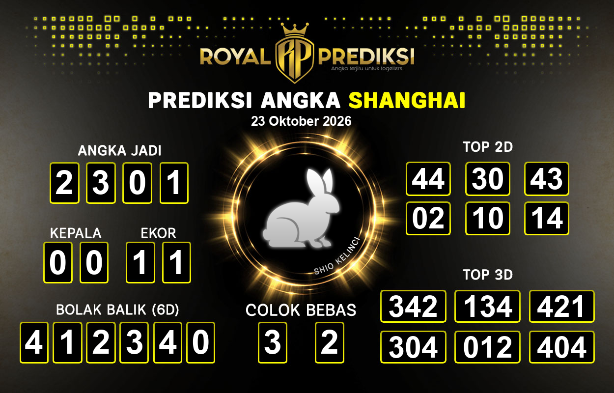 Prediksi-SHANGHAI-23-Oktober-2026-Hari-Jumat.png