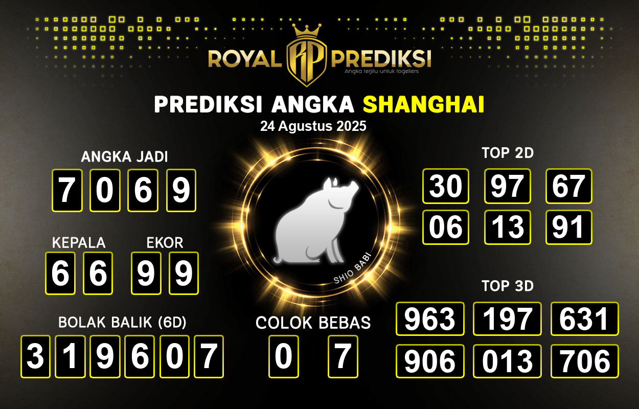 Prediksi-SHANGHAI-24-Agustus-2025-Hari-Minggu.png