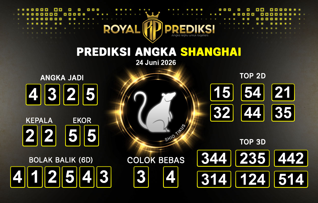 Prediksi-SHANGHAI-24-Juni-2026-Hari-Rabu.png