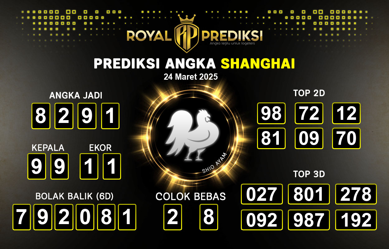 Prediksi-SHANGHAI-24-Maret-2025-Hari-Senin.png