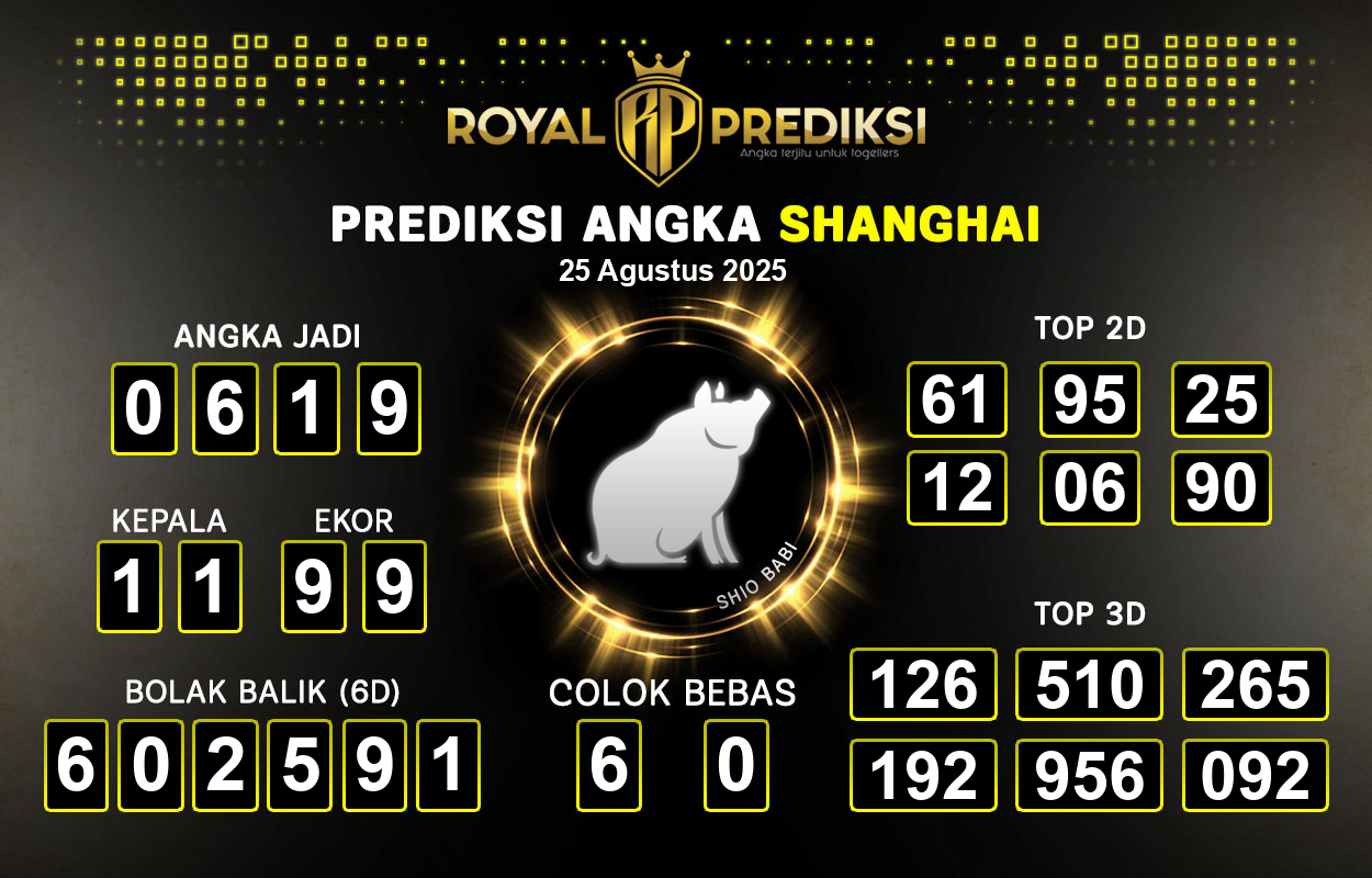 Prediksi-SHANGHAI-25-Agustus-2025-Hari-Senin.png