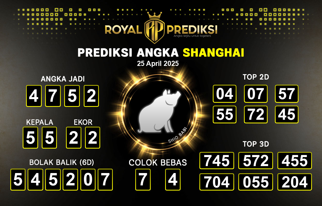 Prediksi-SHANGHAI-25-April-2025-Hari-Jumat.png