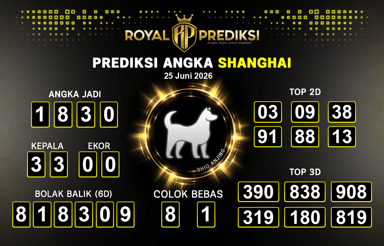 Prediksi-SHANGHAI-25-Juni-2026-Hari-Kamis.png