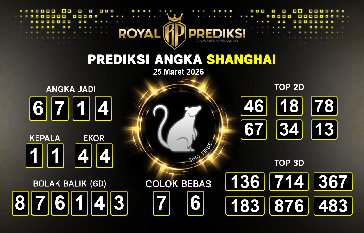 Prediksi-SHANGHAI-25-Maret-2026-Hari-Rabu.png