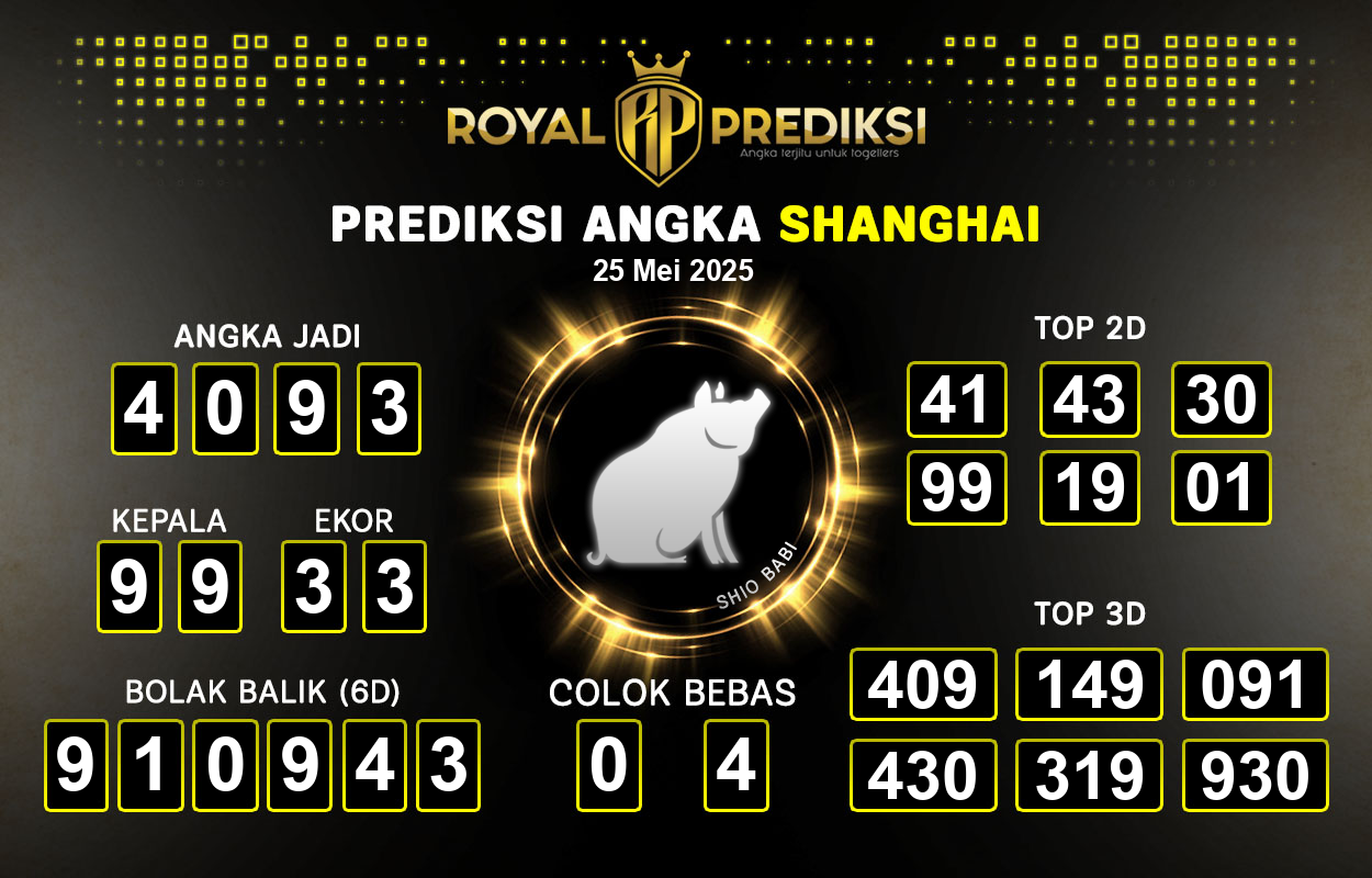 Prediksi-SHANGHAI-25-Mei-2025-Hari-Minggu.png