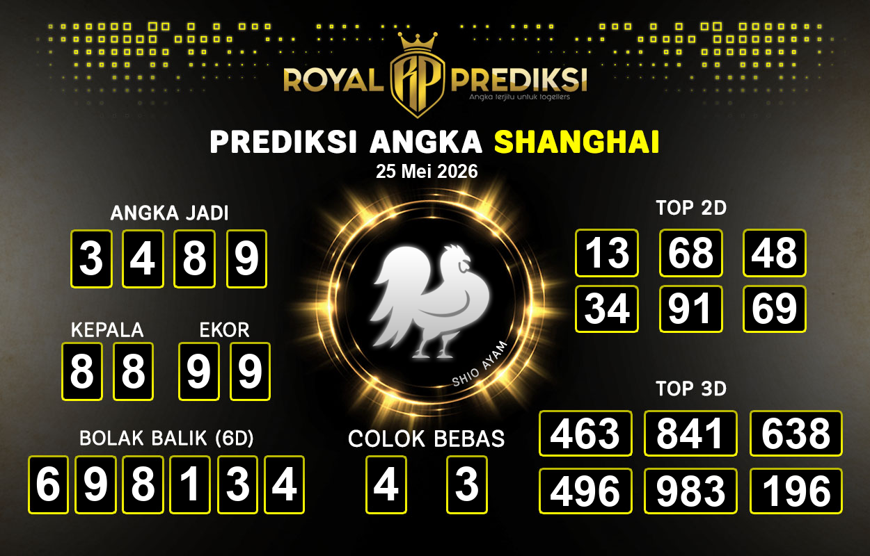 Prediksi-SHANGHAI-25-Mei-2026-Hari-Senin.png